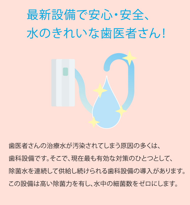 歯医者さんの水は大丈夫 水のきれいな歯医者さん