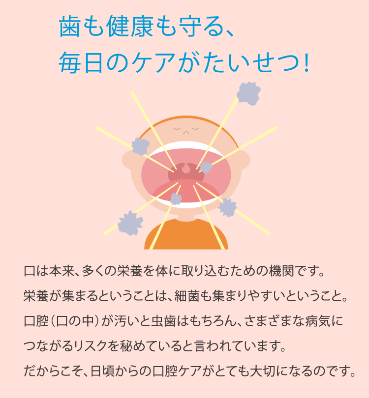 歯医者さんの水は大丈夫 水のきれいな歯医者さん